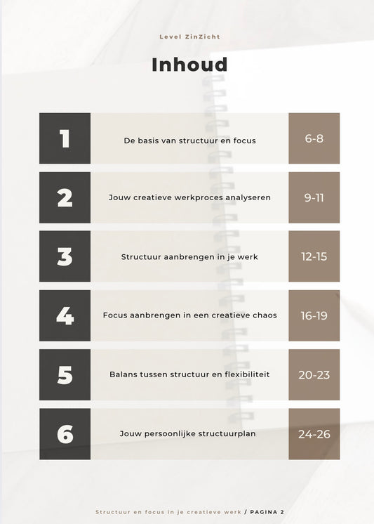 Structuur en Focus in je Betekenisvolle Werk