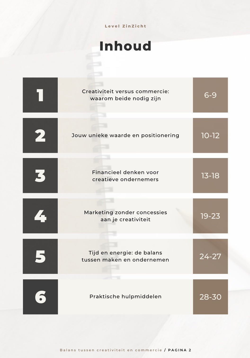 Balans tussen Creativiteit en Commercie