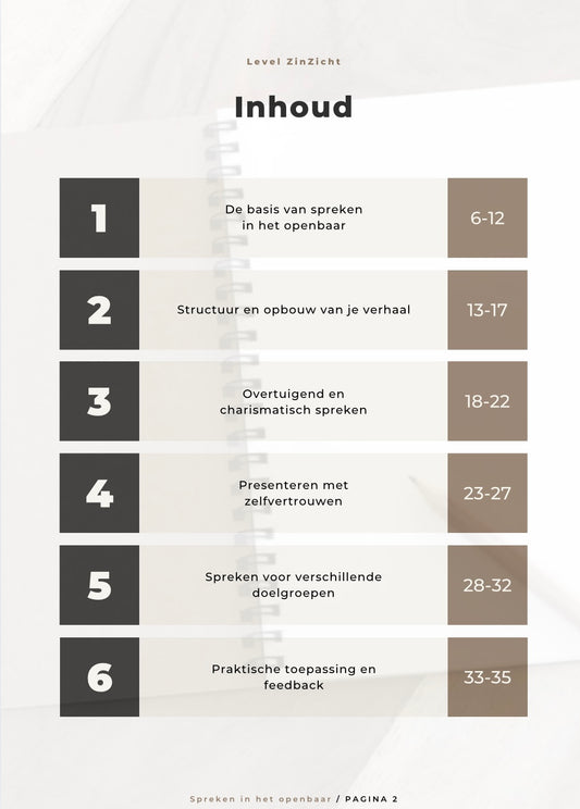 Spreken in het Openbaar