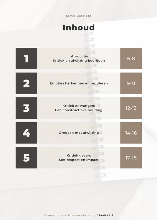 Omgaan met Kritiek en Afwijzing