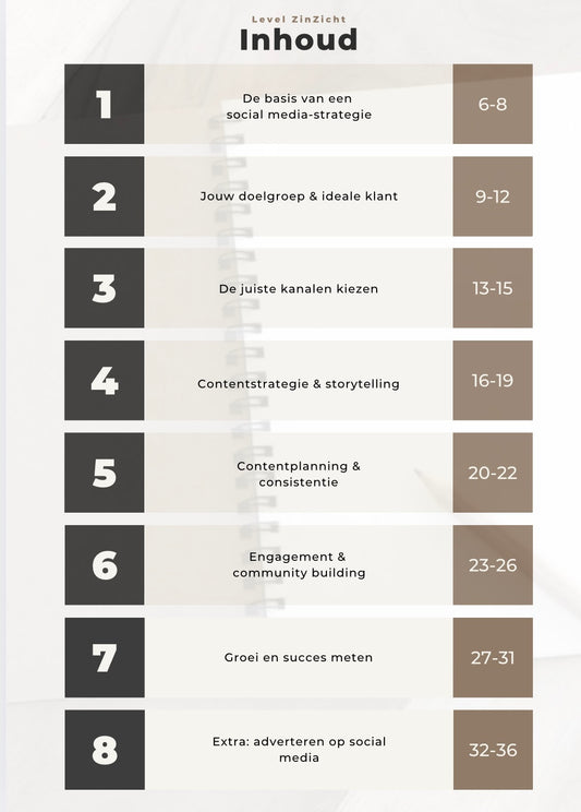 Social Media-Strategie