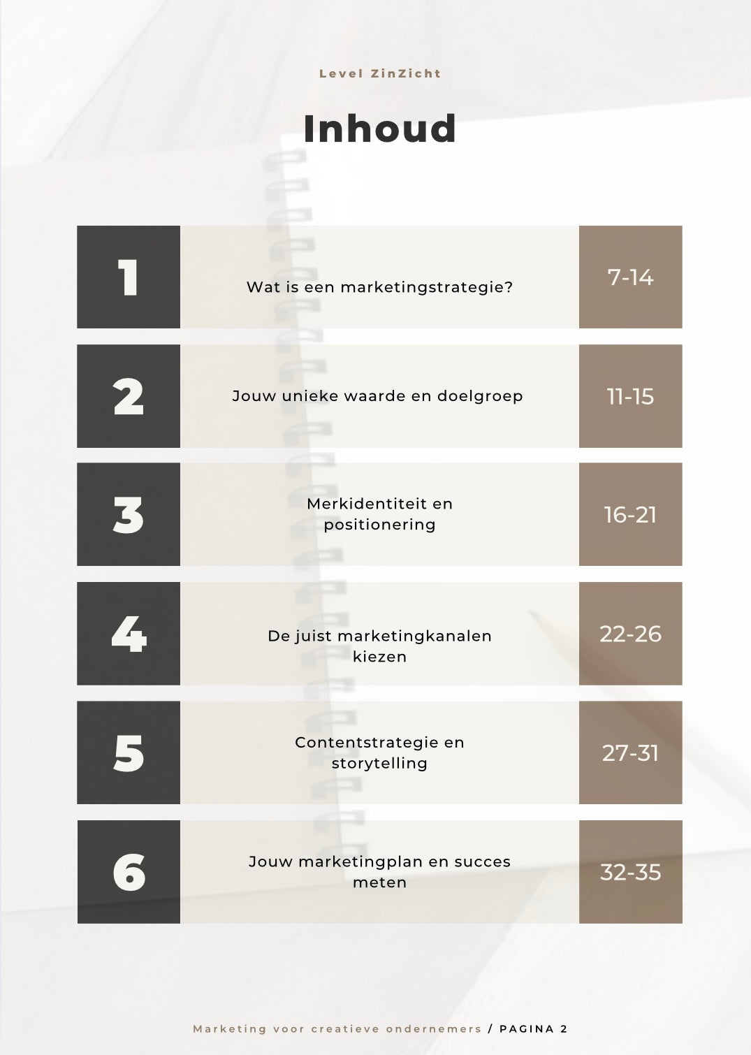 Marketing voor Creatieve Ondernemers