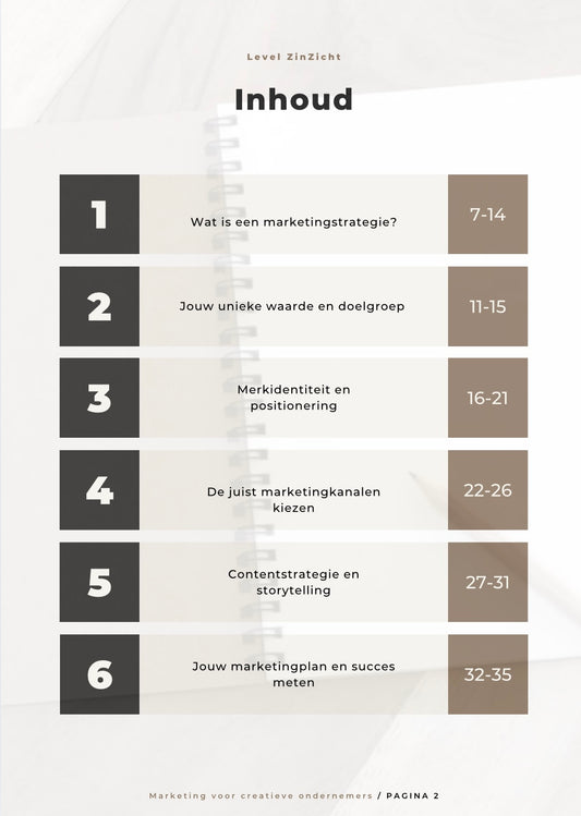 Marketing voor Betekenisvolle Ondernemers