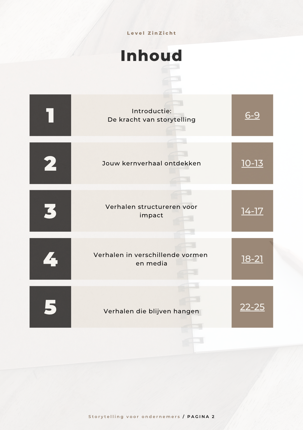 Storytelling voor Ondernemers