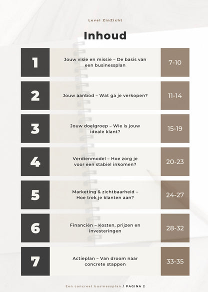 Van Inspiratie naar Actie: Maak een Concreet Businessplan