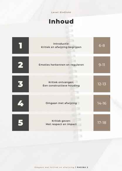 Omgaan met Kritiek en Afwijzing