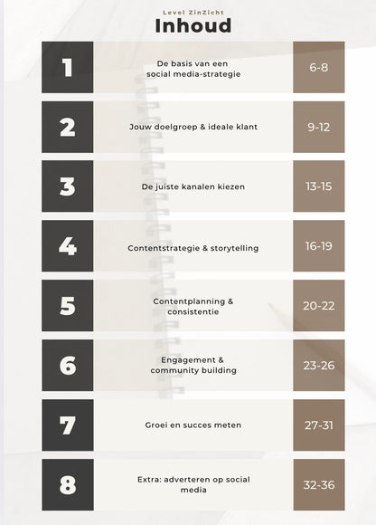 Social Media-Strategie