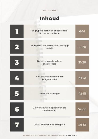 Omgaan met Onzekerheid en Perfectionisme