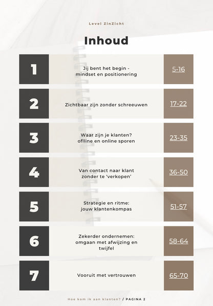 Hoe kom ik aan klanten?